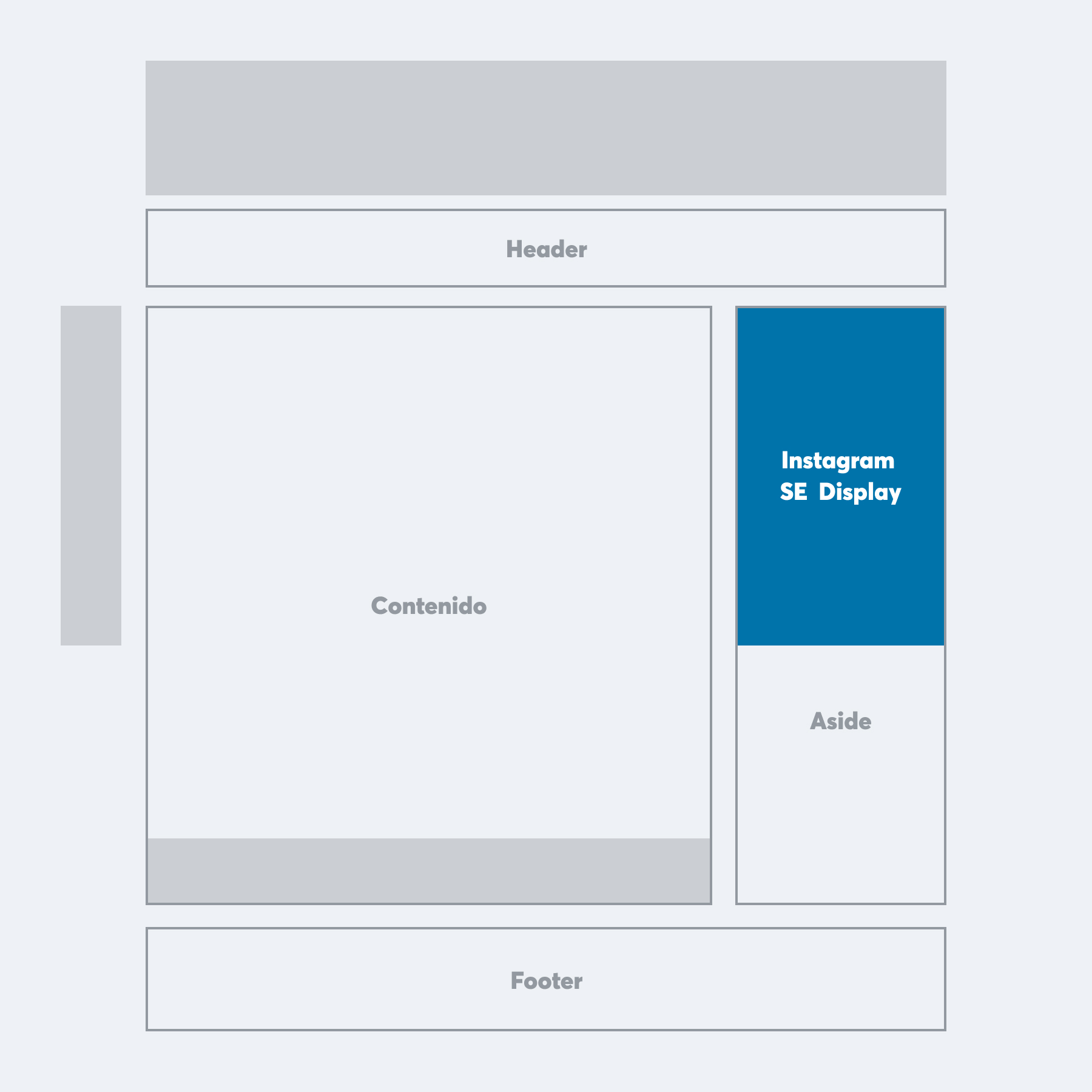 ejemplo Instagram SE Display